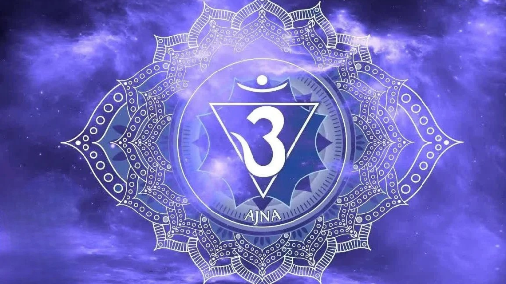 The Third Eye Chakra: Unlocking Intuition and Insight